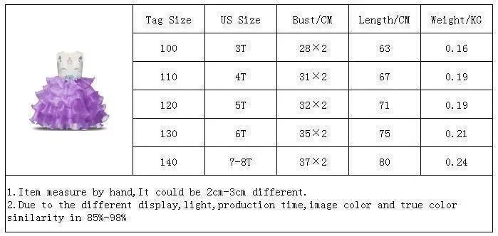 Girls Dress. Fairy Party Dress. Sleeveless